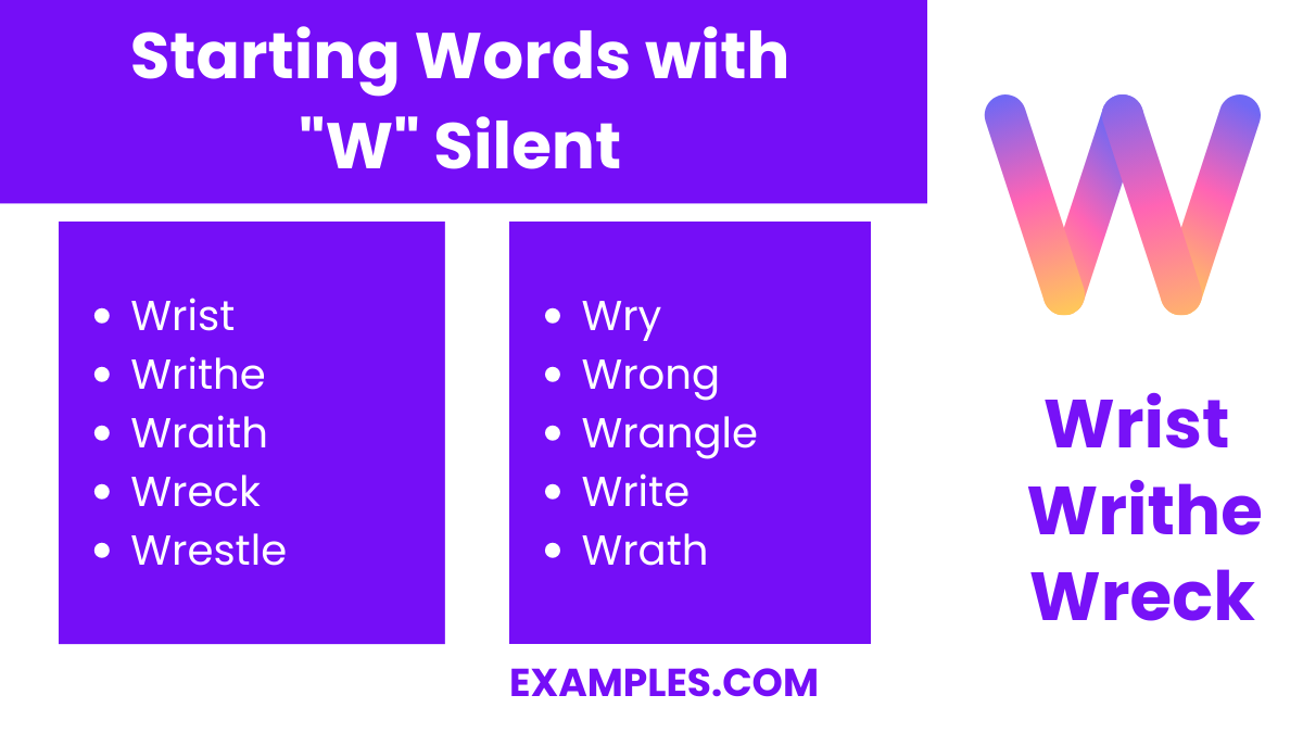 starting words with w silent 
