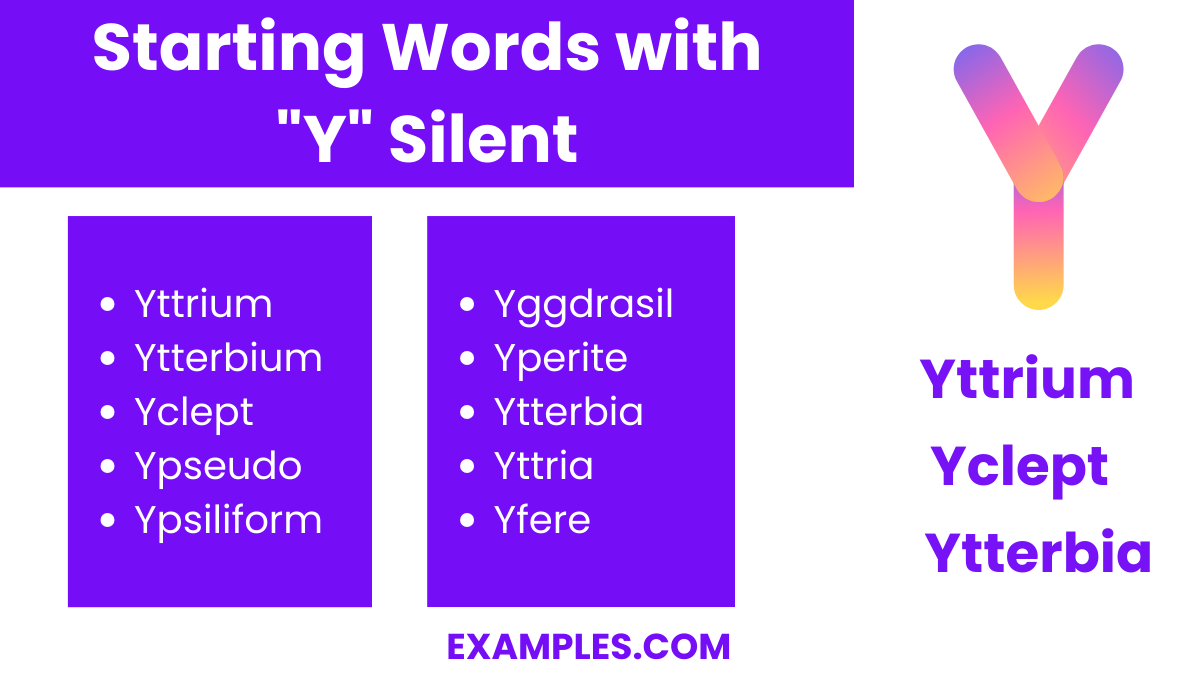 starting words with y silent