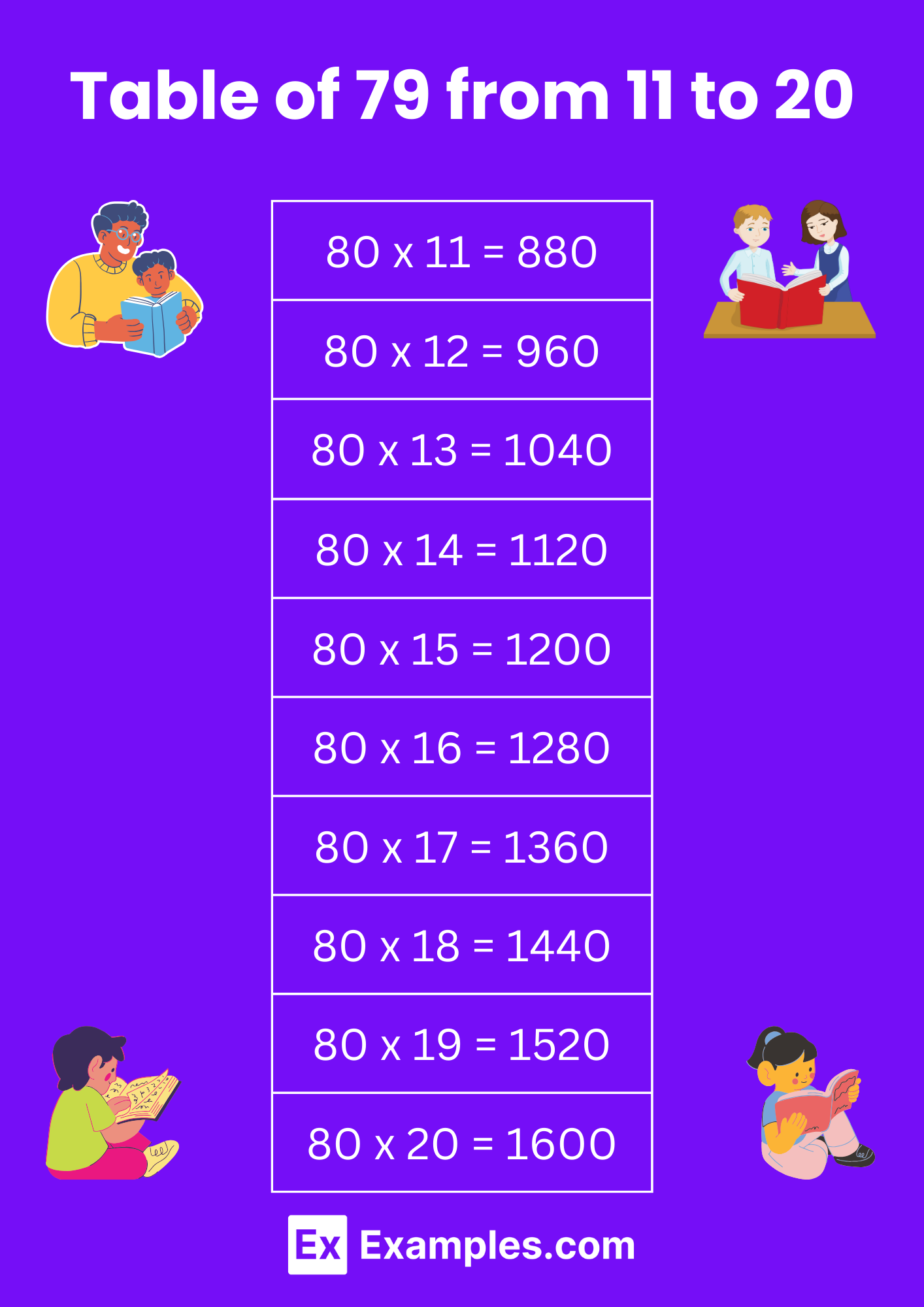 multiplication-table-of-80-solved-examples-pdf