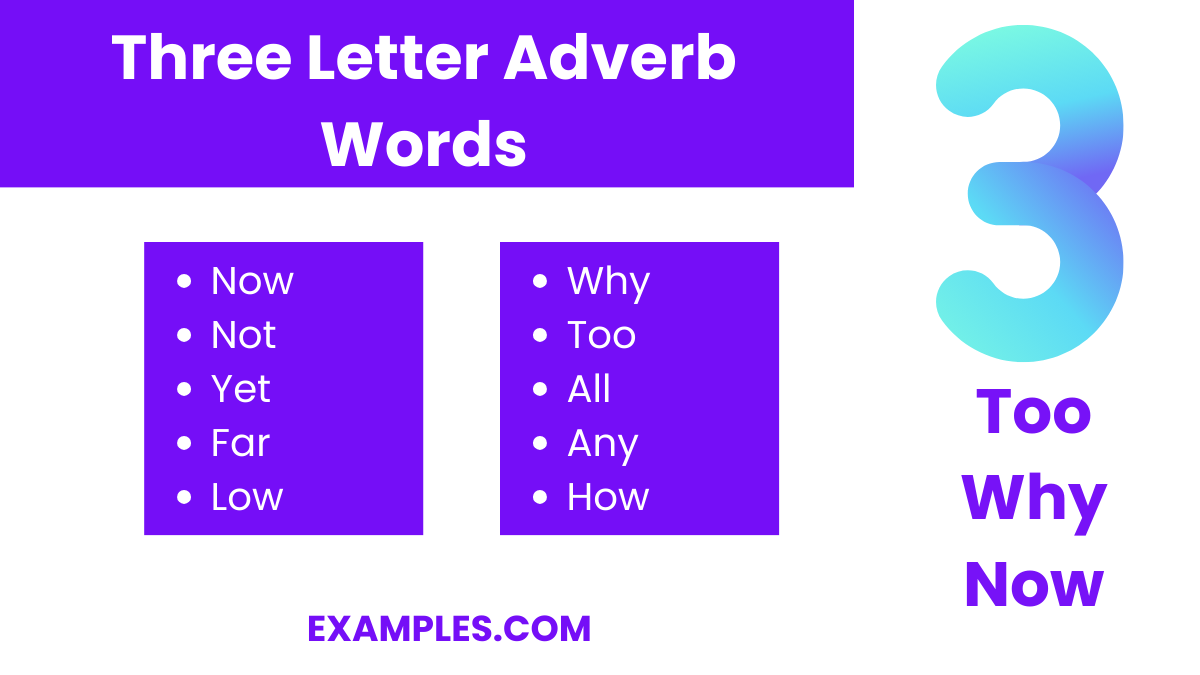 three letter adverb words