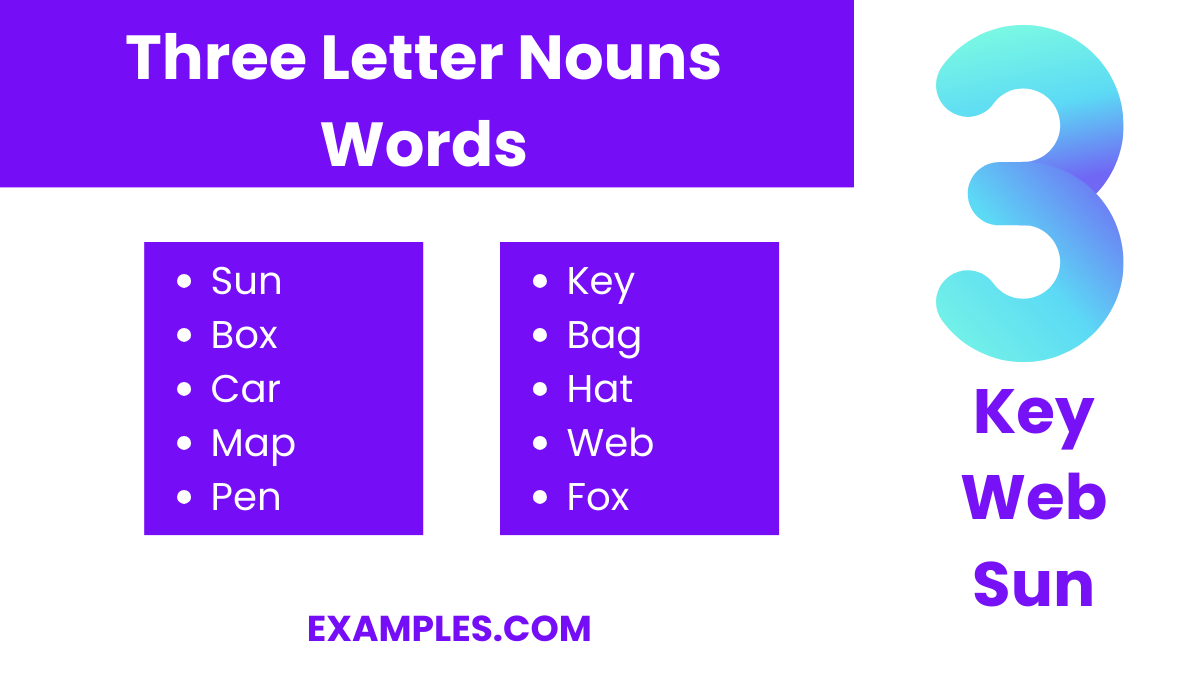 three letter nouns words