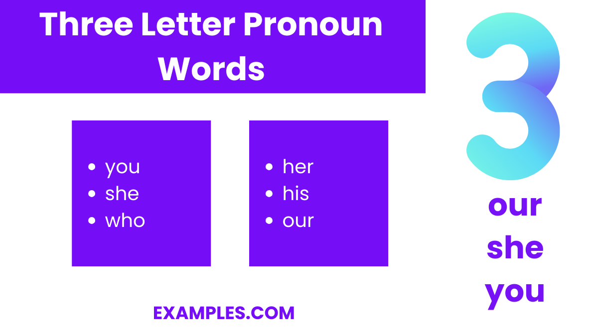 Three Letter Pronoun Words