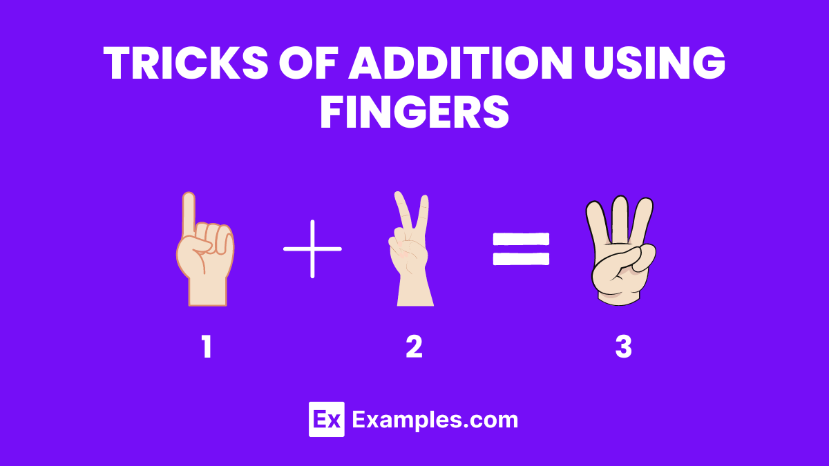 Tricks of Addition Using Fingers
