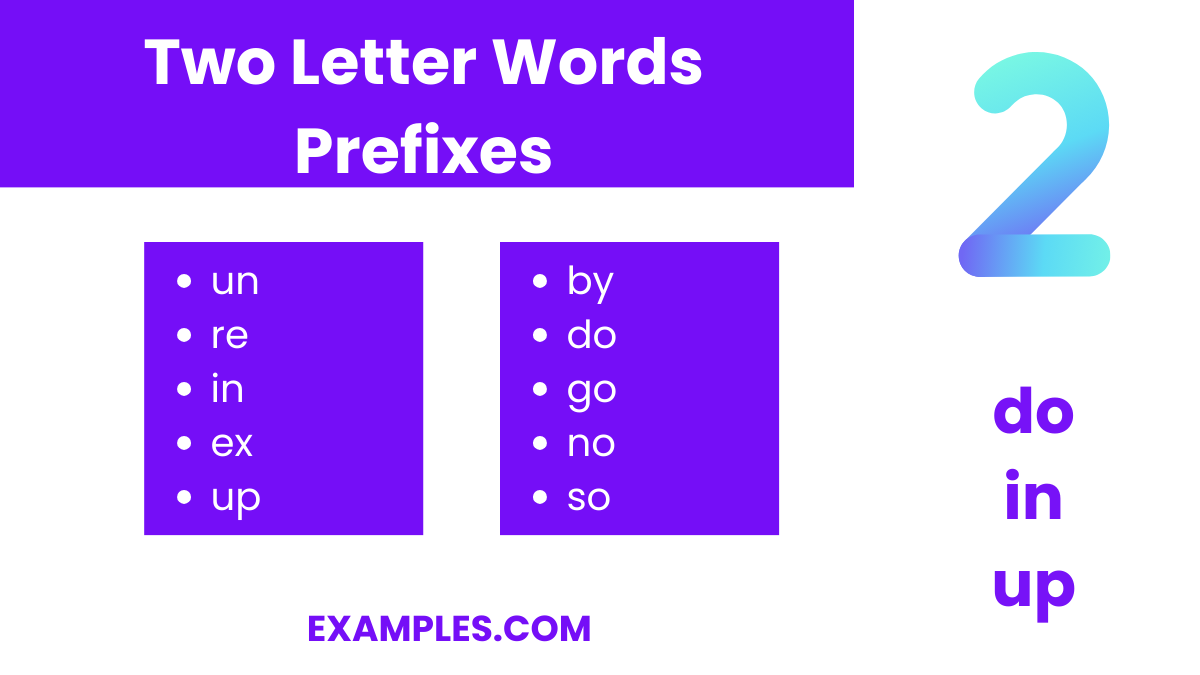two letter words prefixes