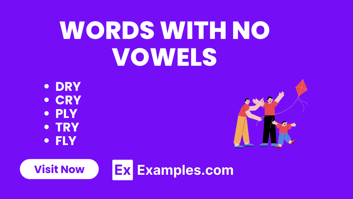 Word With no Vowels