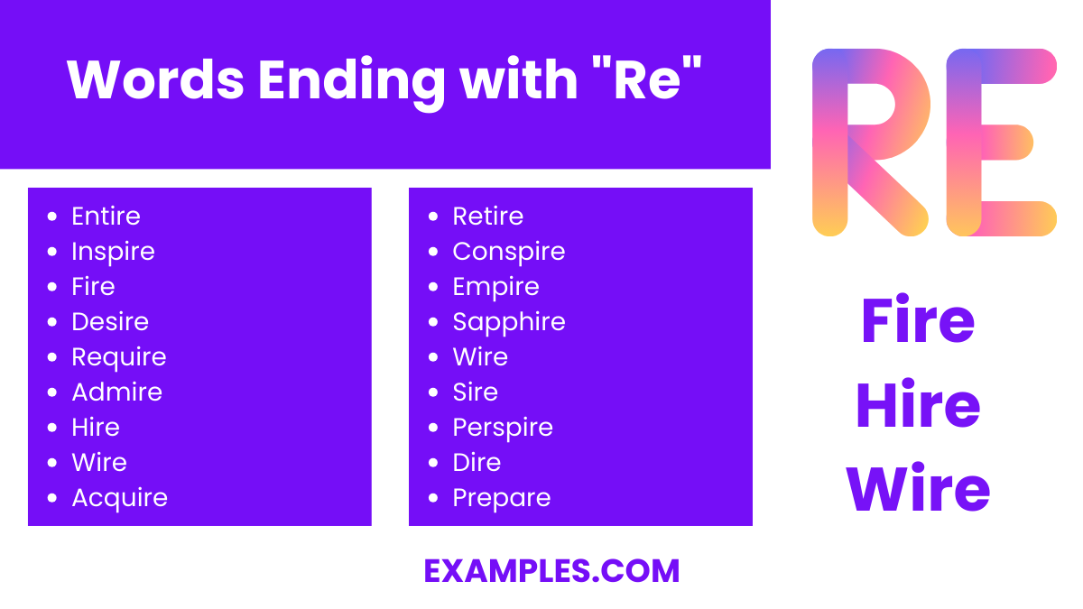words ending with re