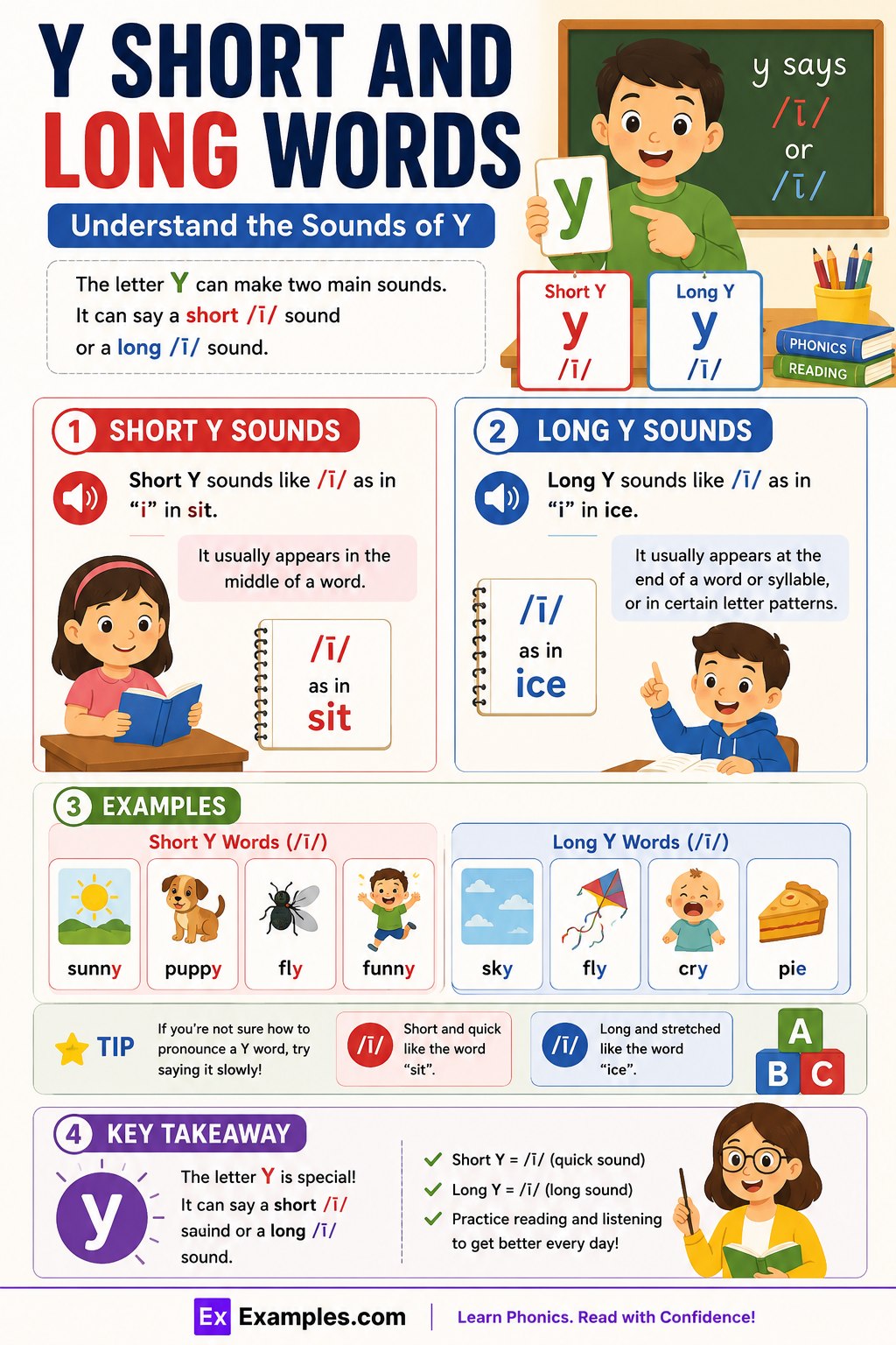 450+ Y Short & Long Words List, Meaning, PDF
