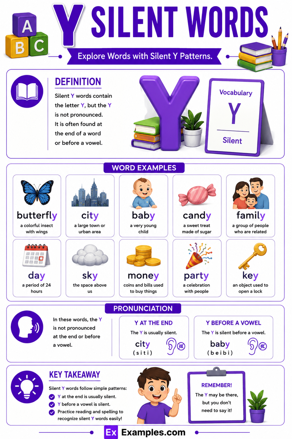 450+ Y Silent Words List, Meaning, PDF