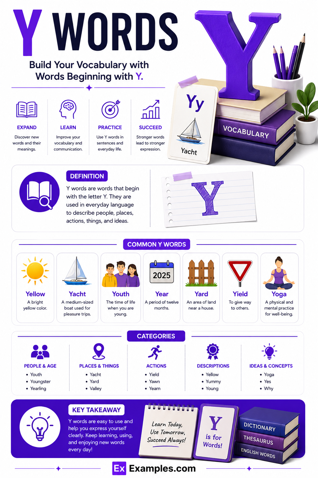 450+ Y Words List, Meaning, PDF