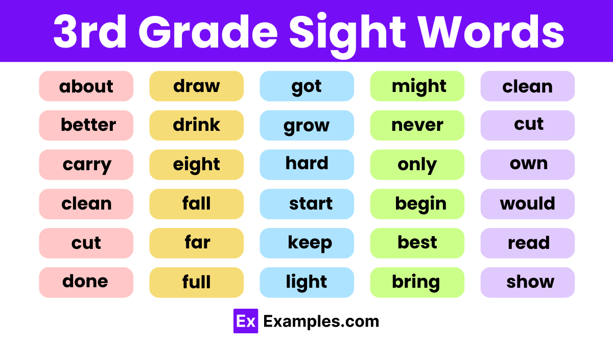 3rd Grade Sight Words list