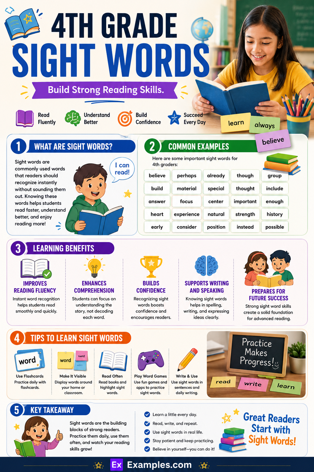 100+ 4th Grade Sight Words List, Meaning, PDF