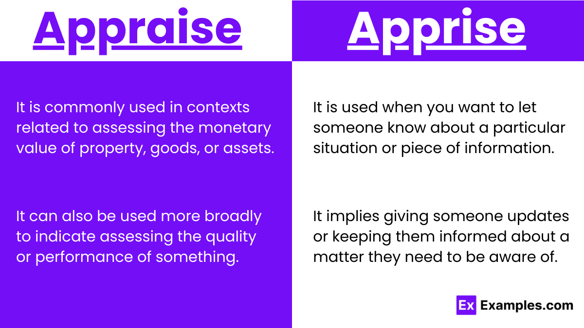 Appraise vs Apprise usage