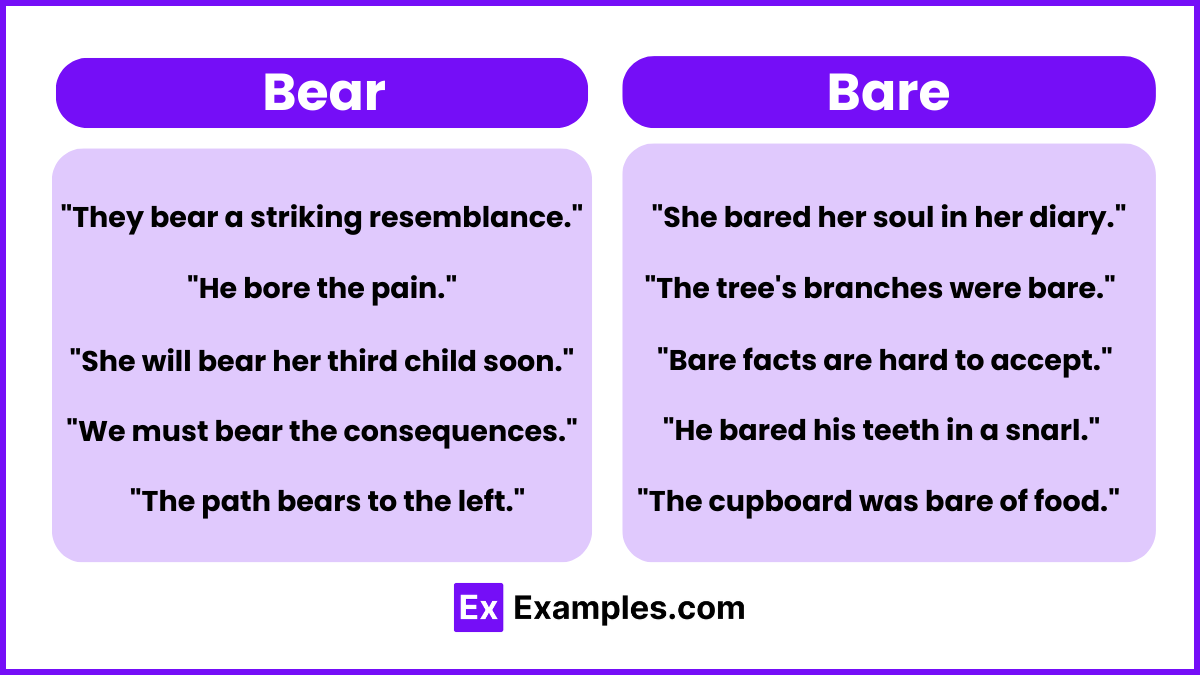 Bear and Bare Examples