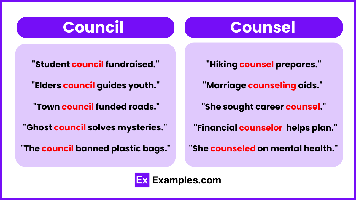Council vs Counsel Examples