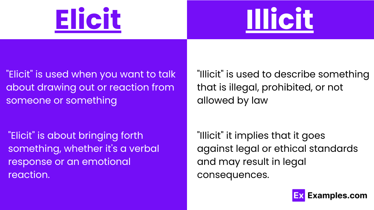 Elicit and illicit usage