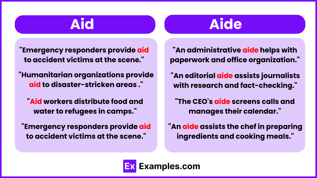 Aid vs Aide Examples, Differences, Usage, Tips , PDF