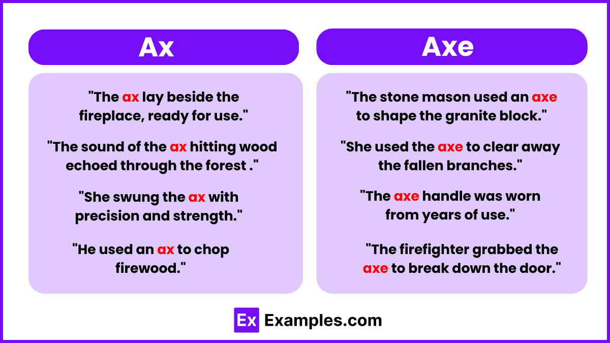 Ax vs Axe - Examples, Differences, Usage, Tips