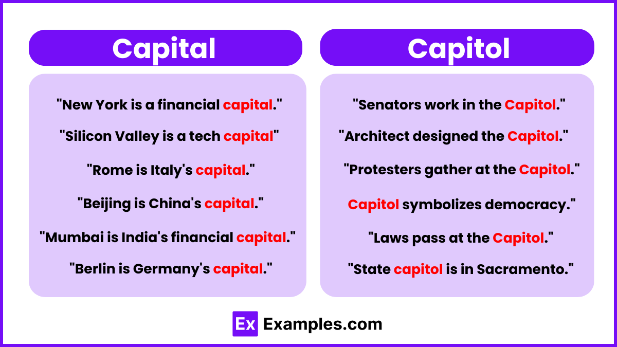 https://images.examples.com/wp-content/uploads/2024/03/Examples-of-Capital-and-Capitol.png