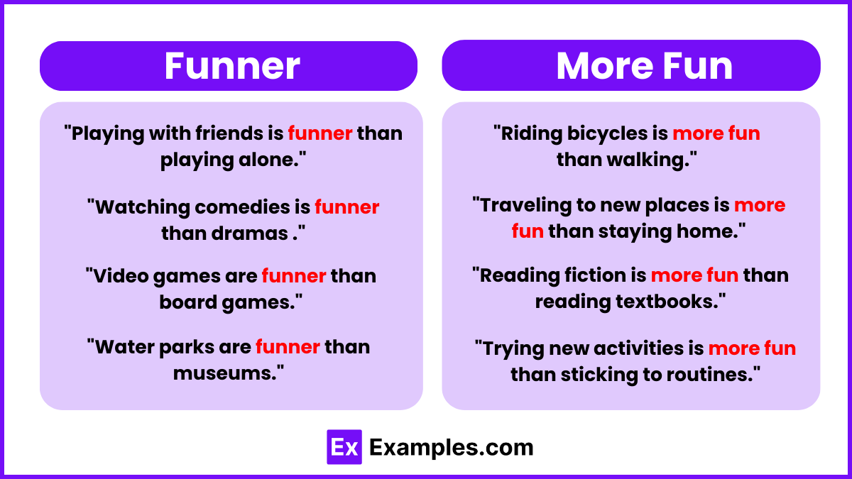 Funner vs More Fun - Examples, Differences, Usage, Tips