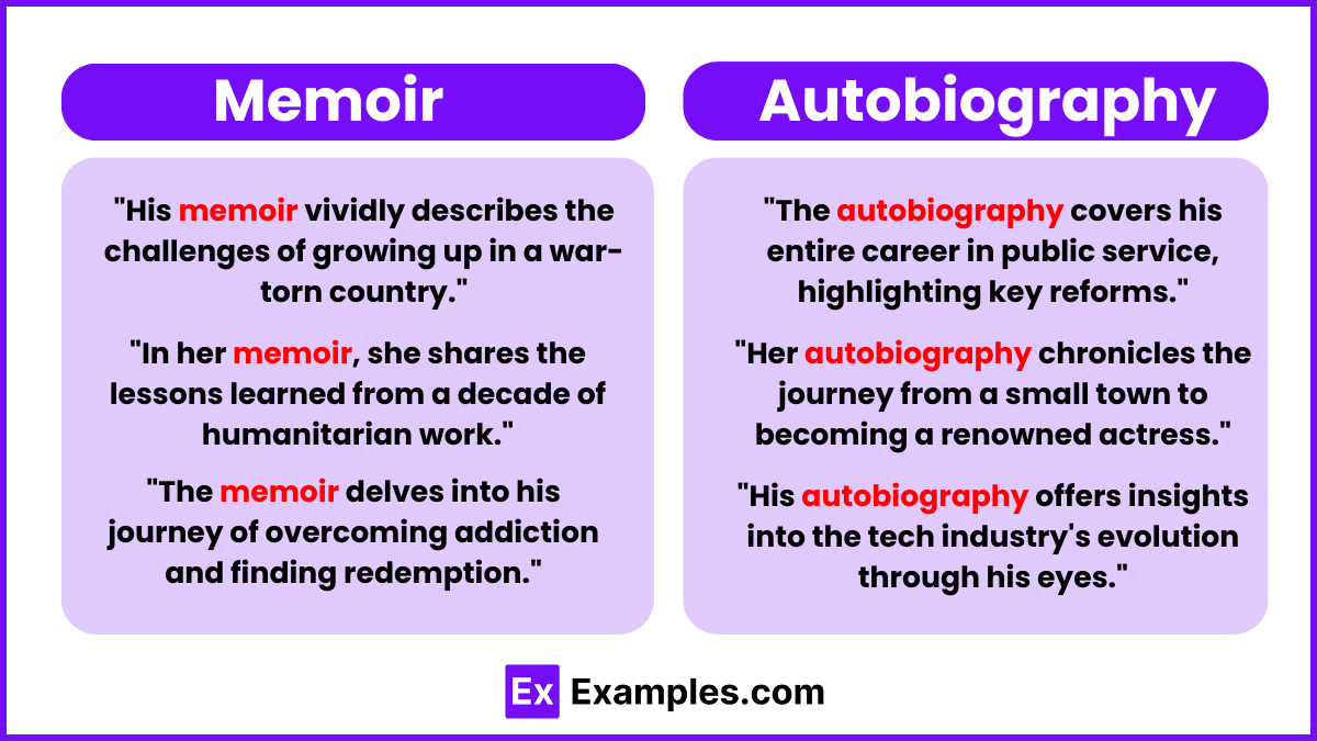 examples of memoir and autobiography