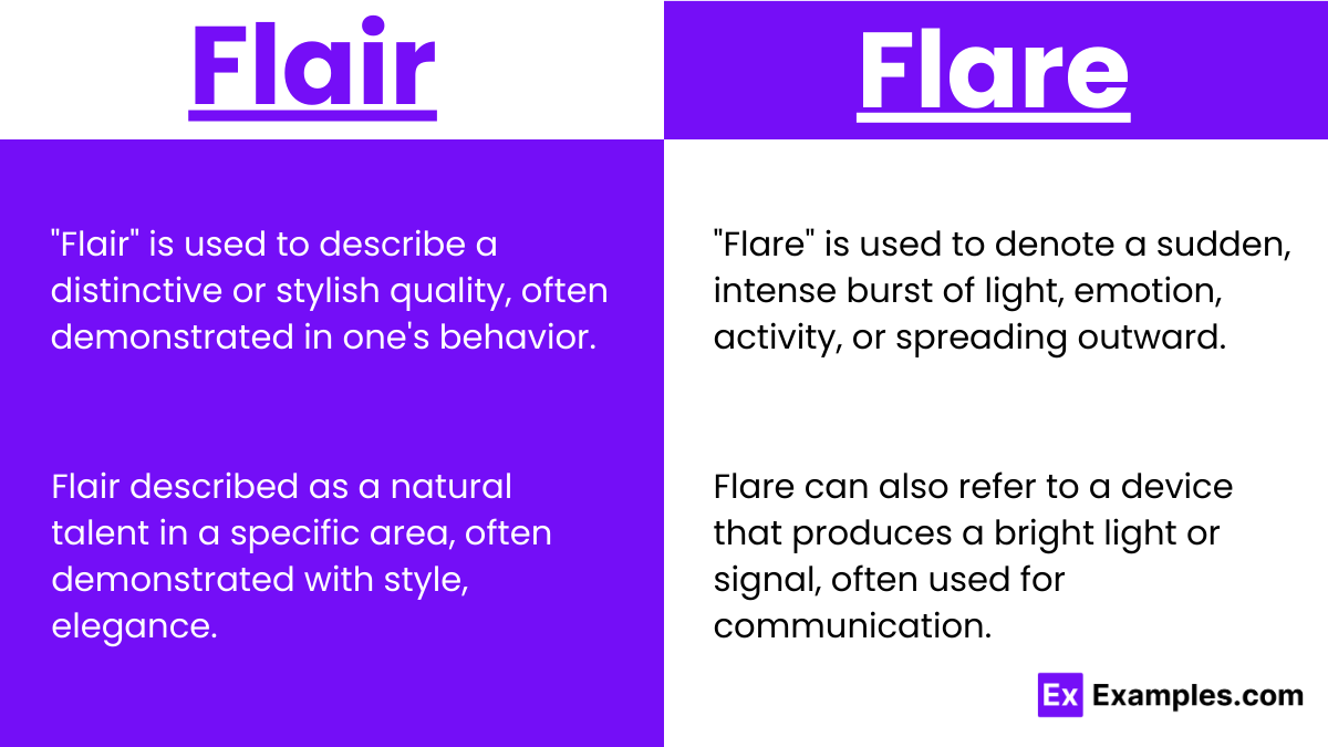 Flair and Flare Usage1
