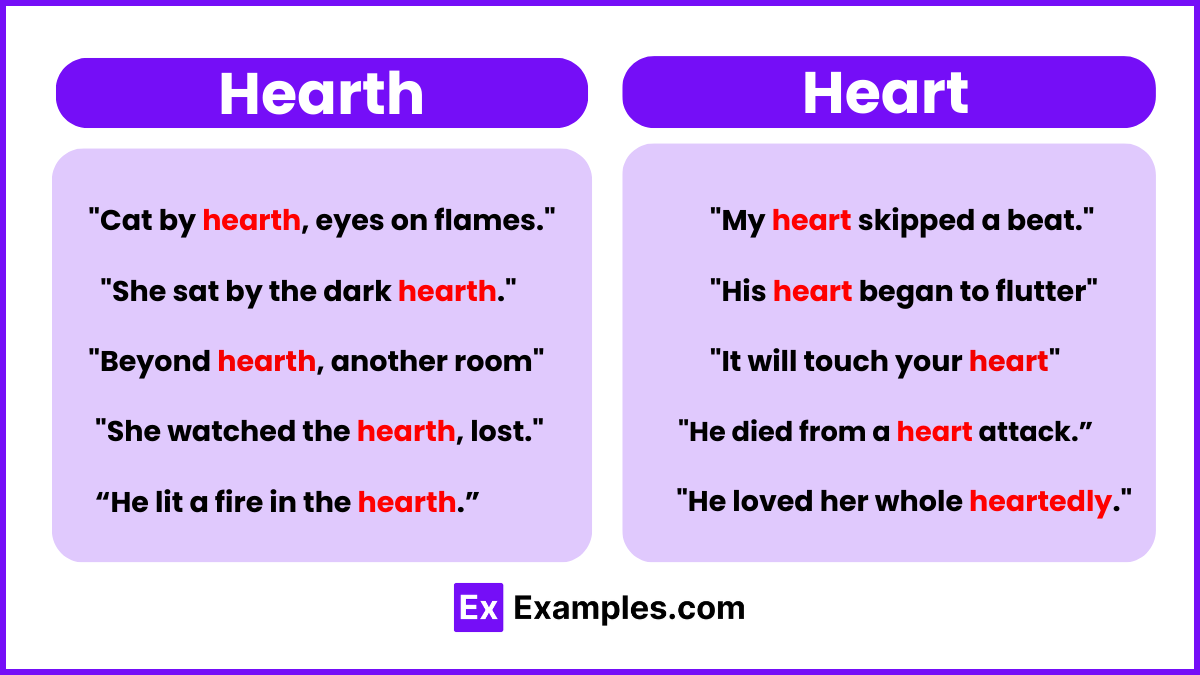 Hearth vs Heart Examples