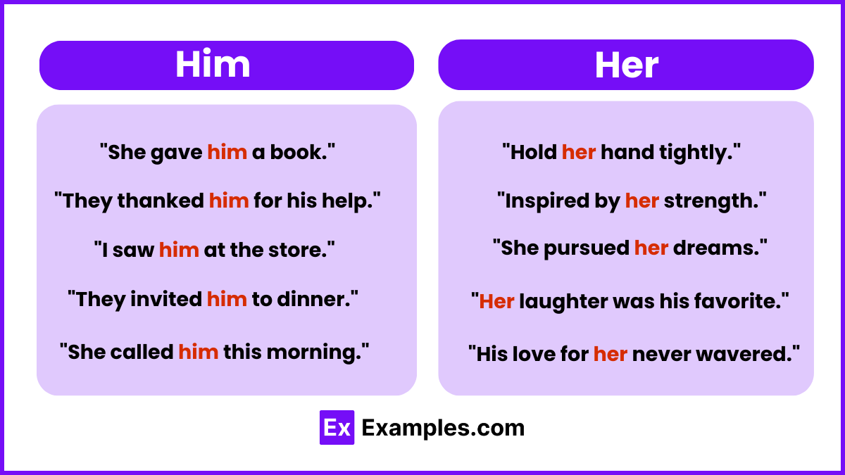 Him vs Her Examples