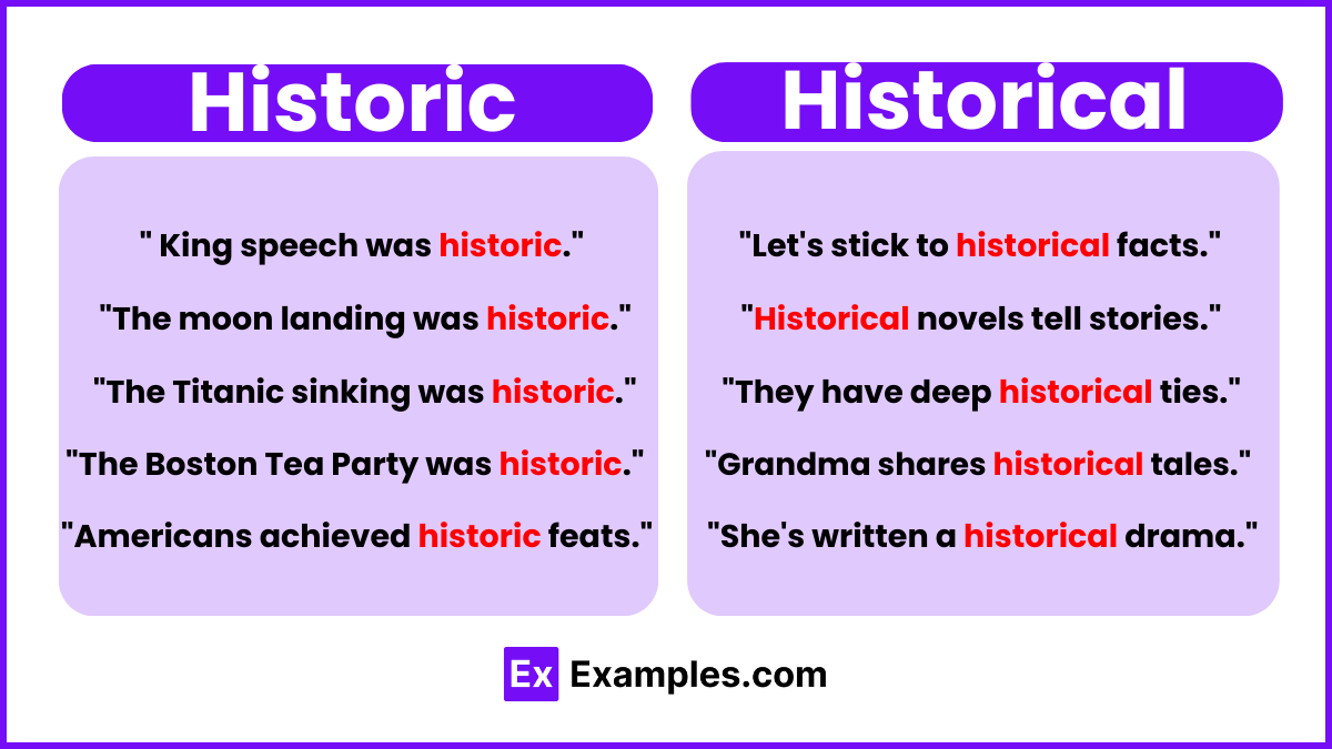 Historic vs Historical Examples