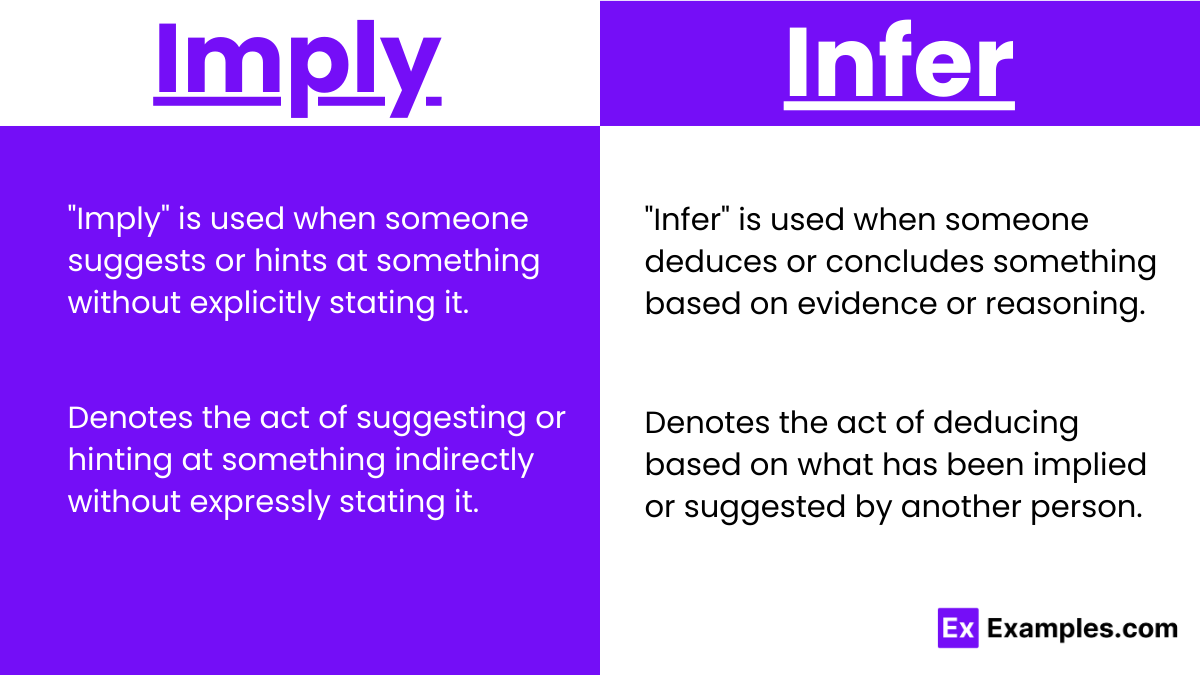 Imply Infer usages
