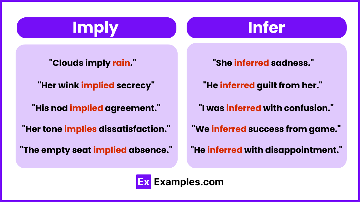 Imply and Infer Examples