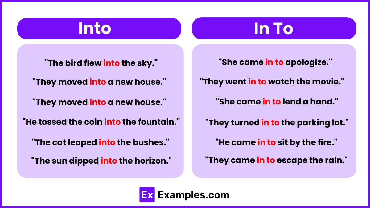 Into vs In To - Examples, Differences, Usage, PDF