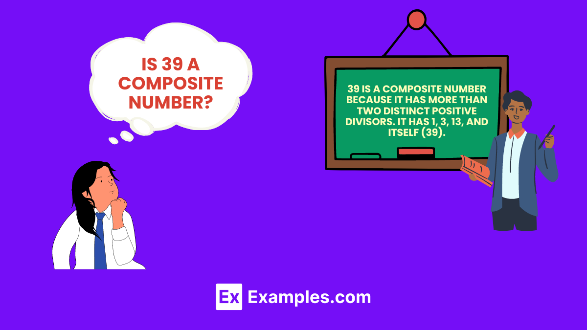 IS 29 A PRIME NUMBER OR A COMPOSITE NUMBER visual data 7