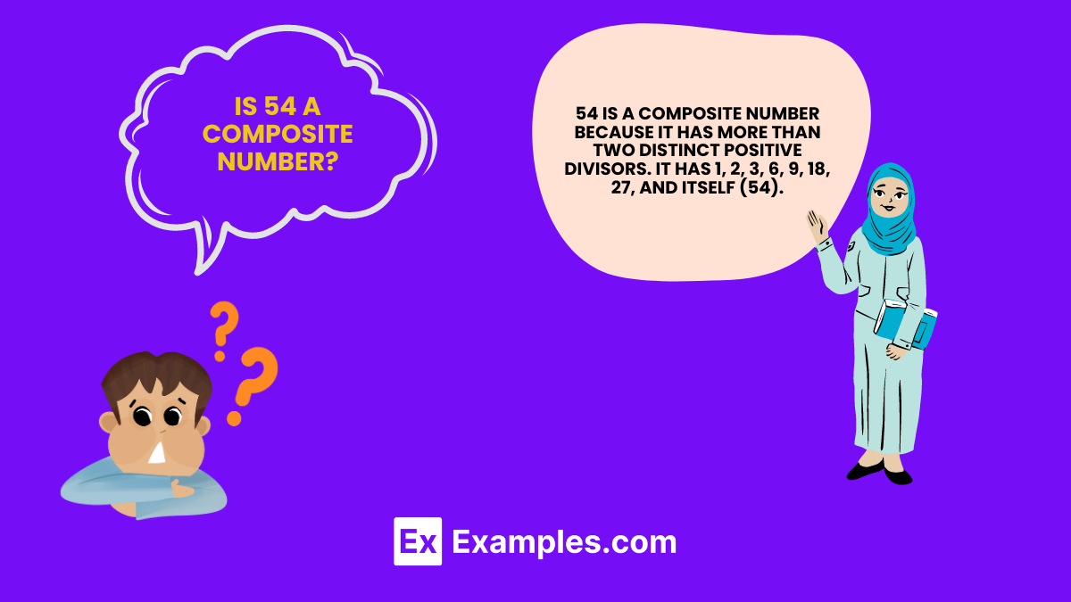 Is 54 a Prime Number or Composite Number [Why & Why not Detailed Guide]