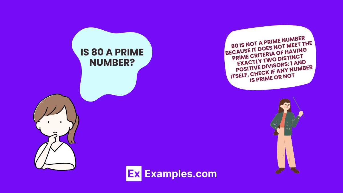 Is 80 a Prime Number (1)
