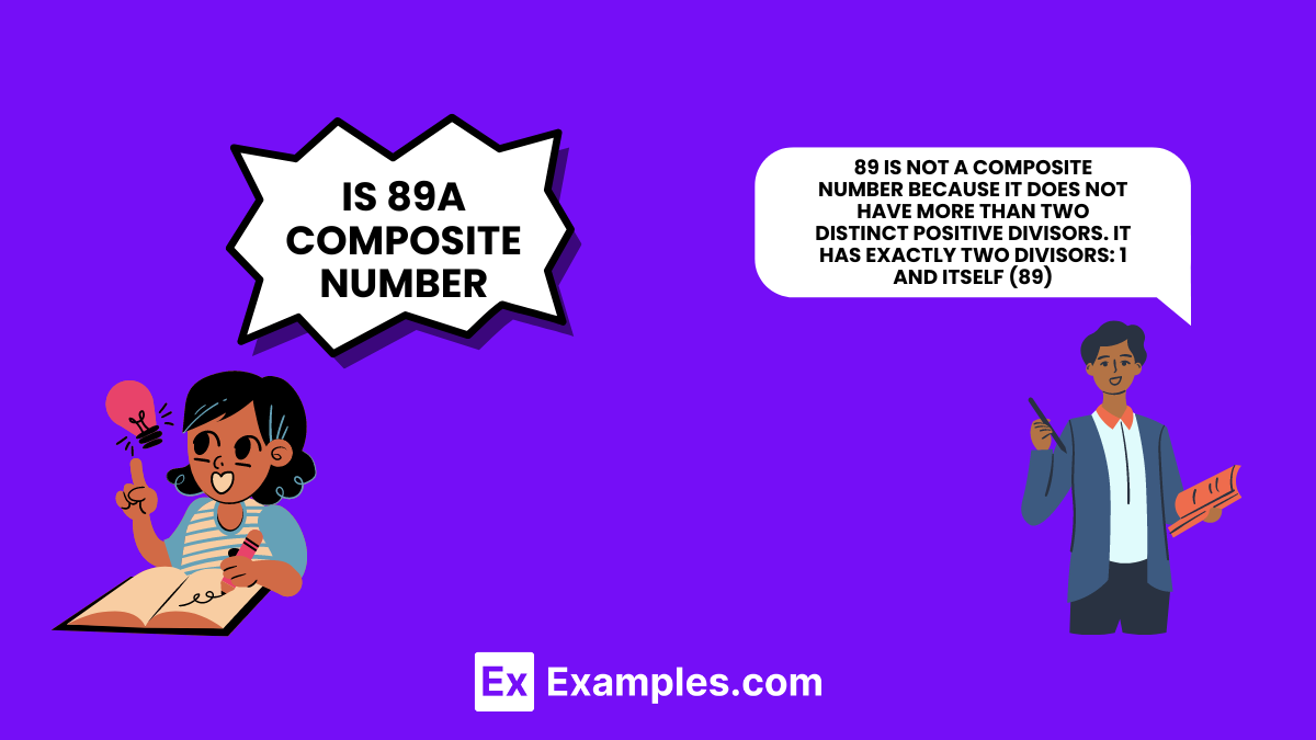 Is 89 a Composite Number