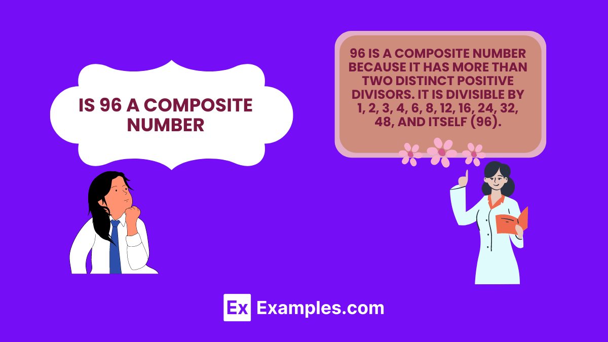 Is 96 a Composite Number