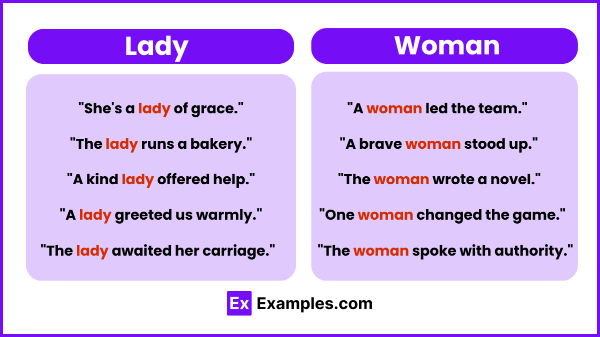 Lady and Woman Examples