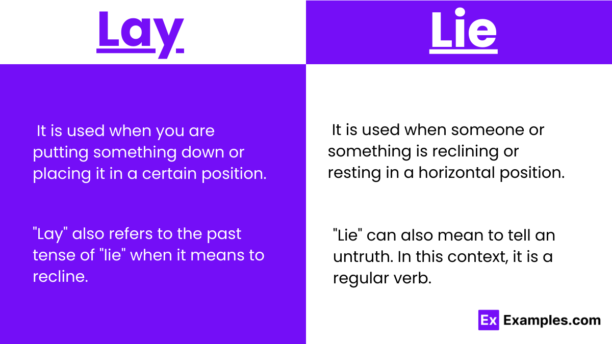 Lay and Lie usage