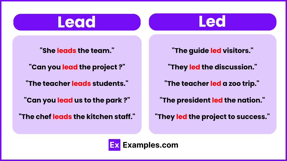 Lead vs Led Examples