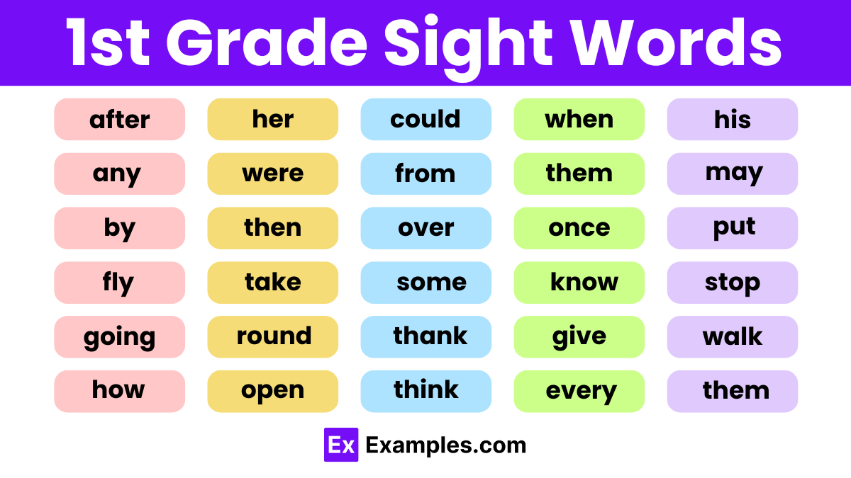List of 1st Grade Sight Words
