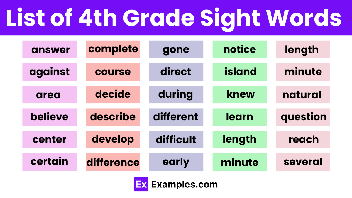 List of 4th Grade Sight Words