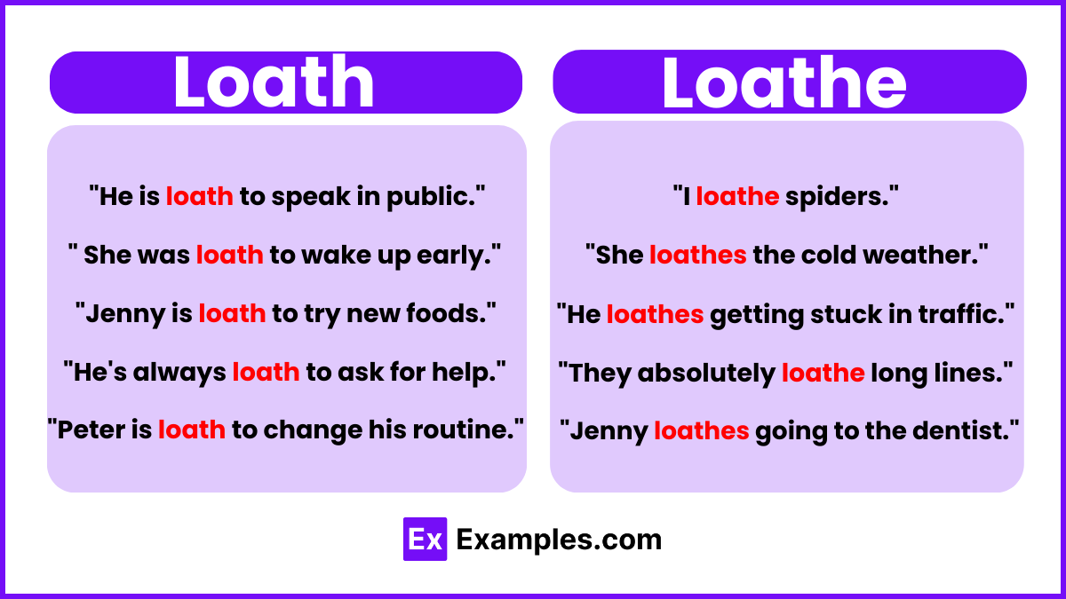 Loath vs Loathe Examples
