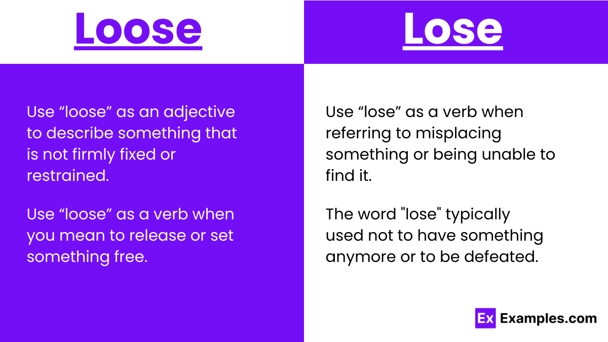 Loose vs Lose Difference, Meanings, Examples, Usage