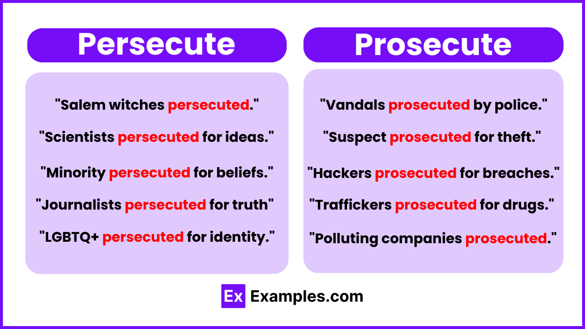 Persecute vs Prosecute Examples