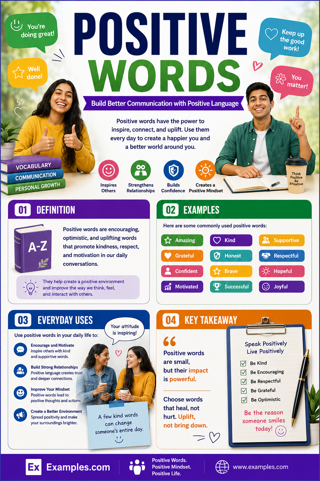 450+ Positive Words List, Meaning, PDF