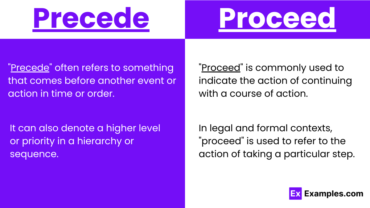 Precede and Proceed usage