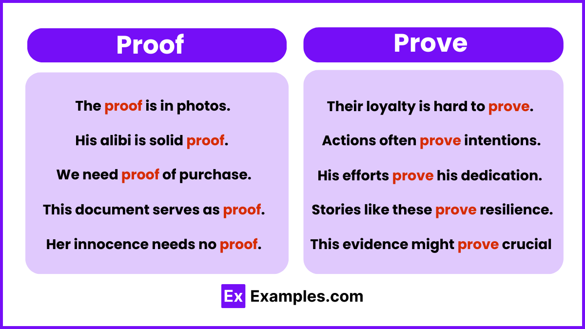 Proof and Prove Examples