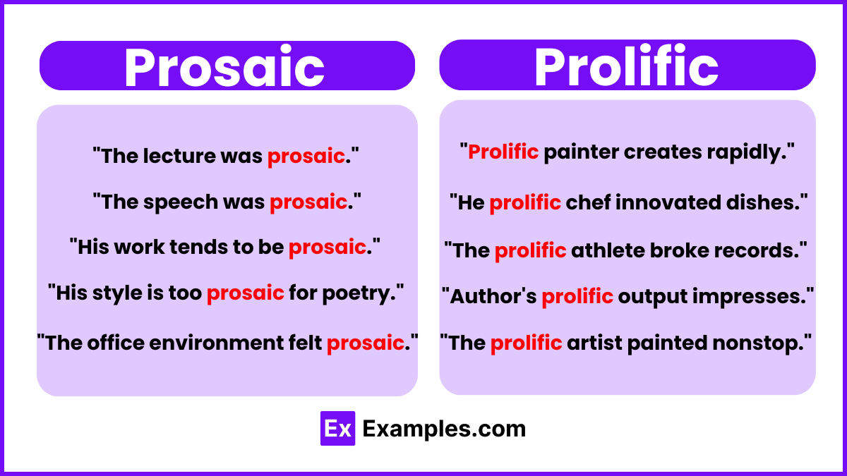 Prosaic vs Prolific Examples
