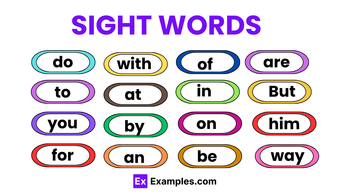 Sight Words - 100+ List with Meaning, How to Teach, Tips