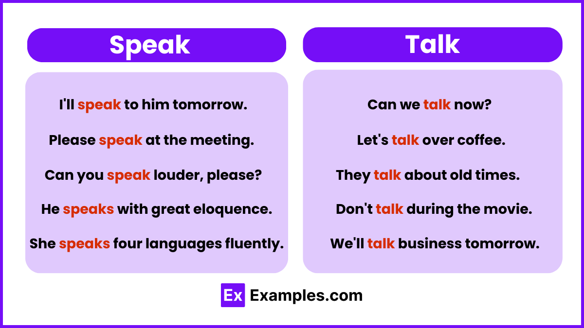 Speak and Talk Examples1